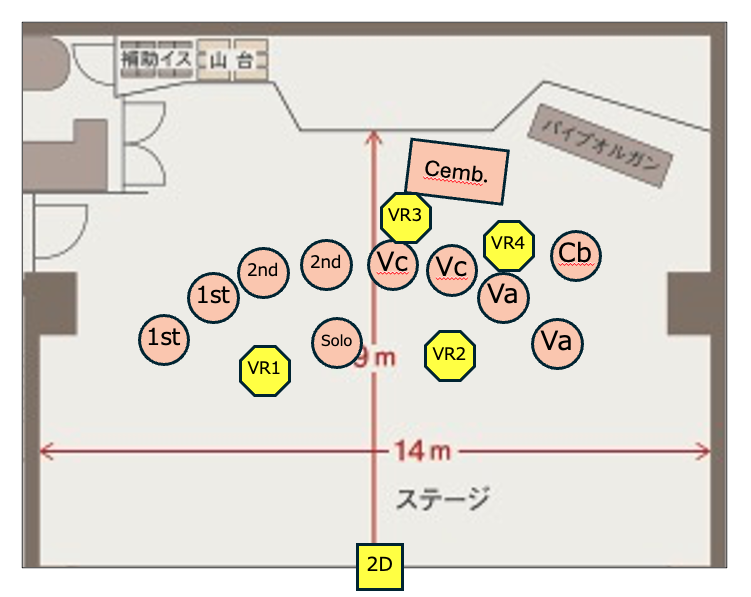 ルーテル市ヶ谷ホール 配置図